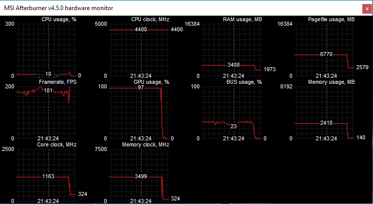 780Ti PCIe 3.0.jpg