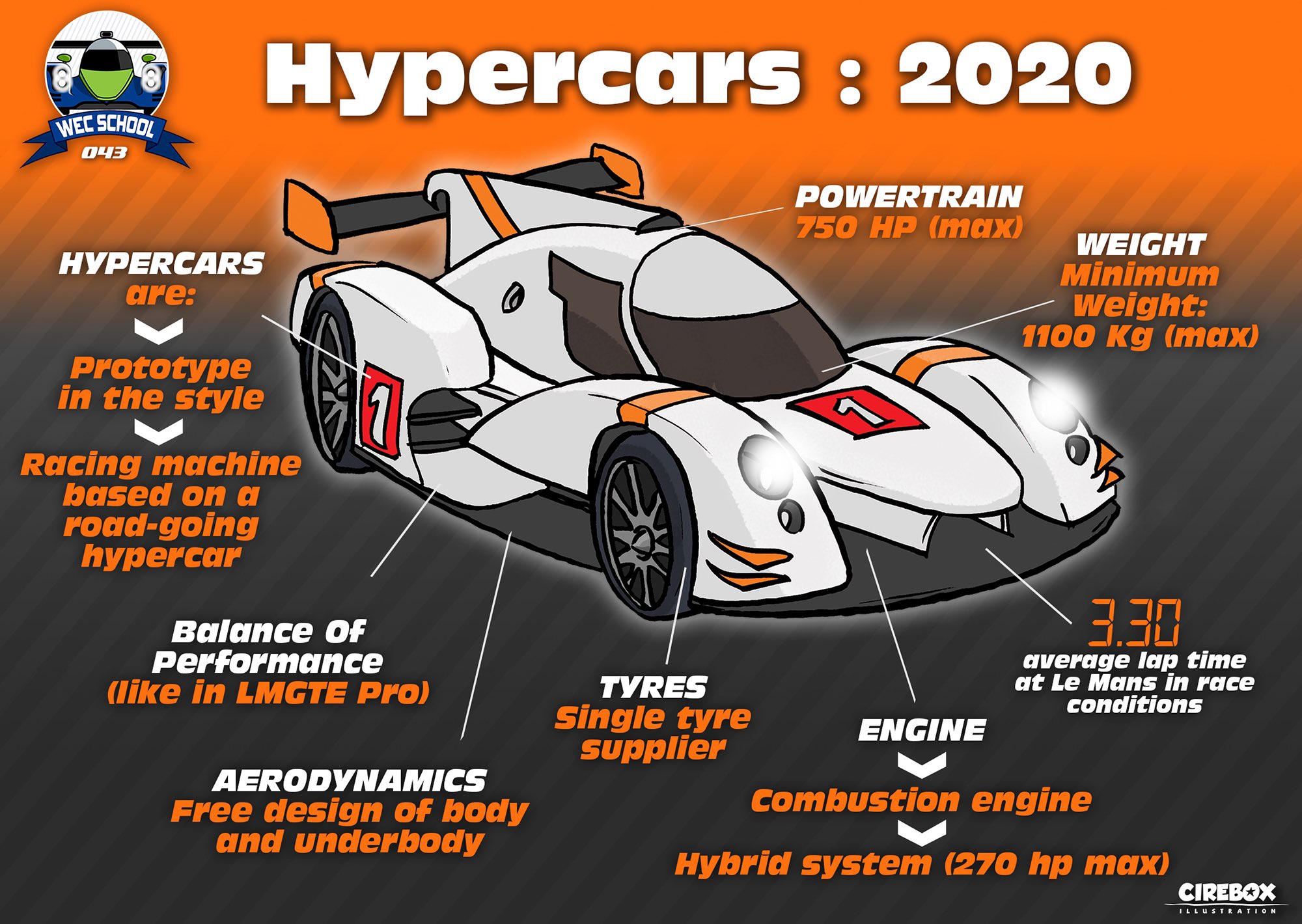 Hypercar.jpg