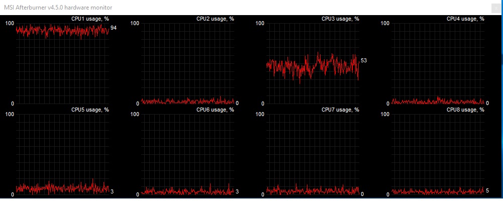 I7 3770k CPU loads 1.jpg