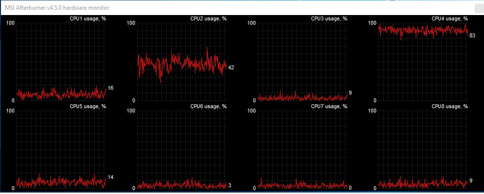 I7 3770k CPU loads.jpg