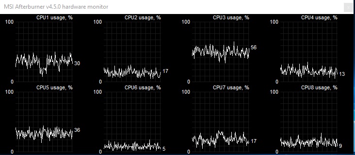 I7 4770k CPU load.jpg