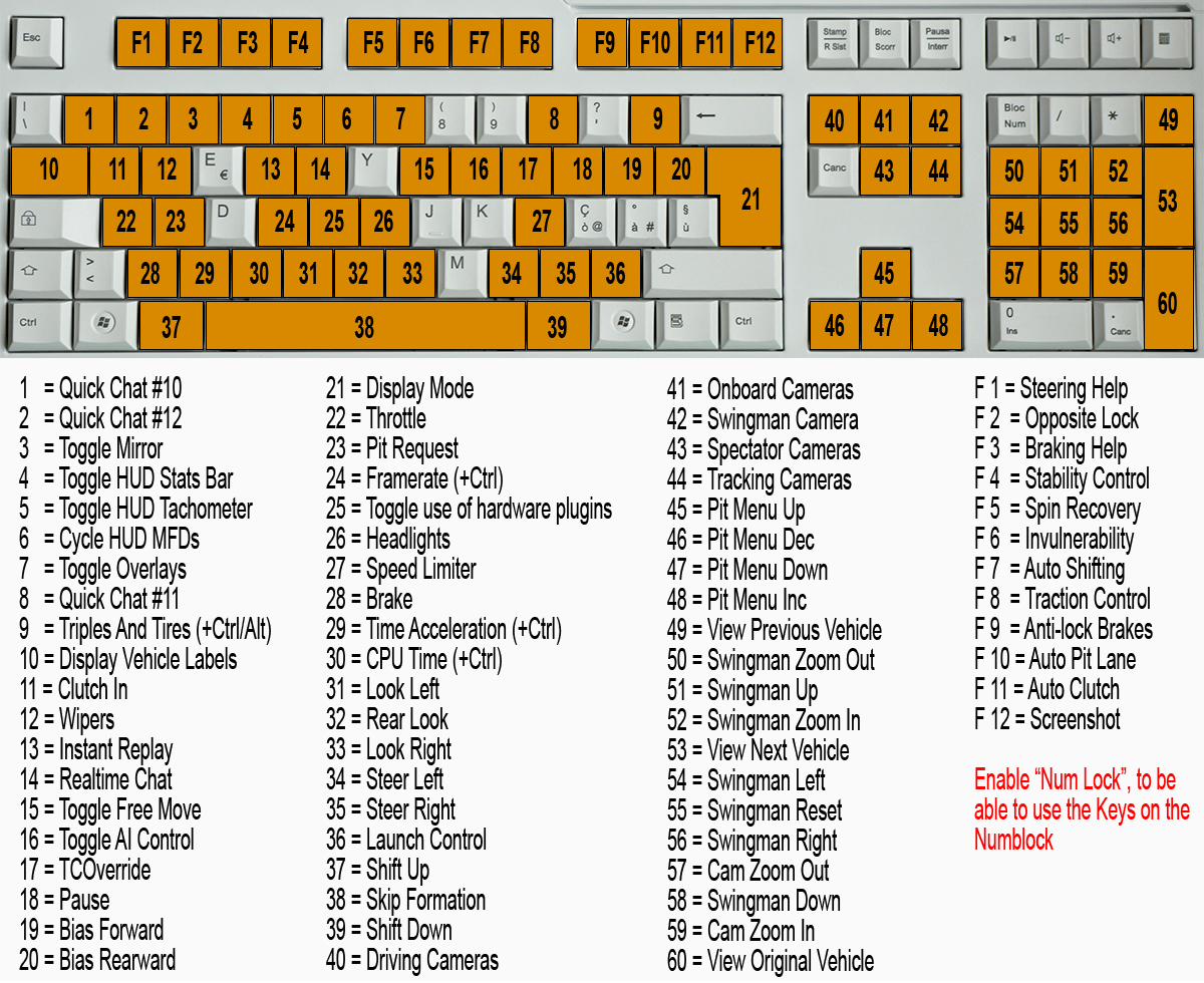 keyboard_mapping_rFactor2.jpg